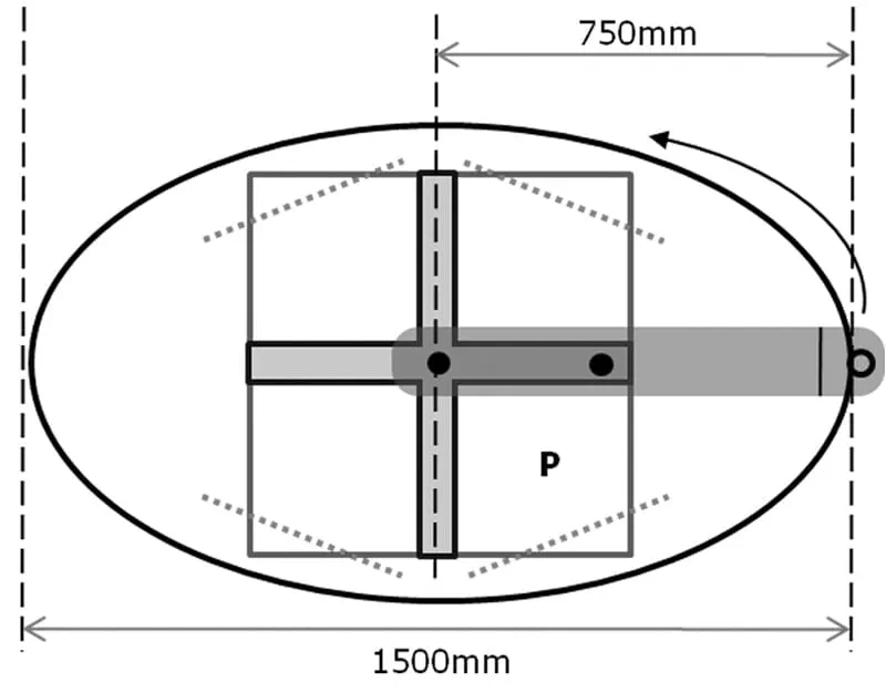 Soikion pituuden puolittaminen